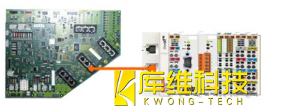 <b>自动化库卡机器人KRC4 扩展总线 （KEB）的介绍</b>